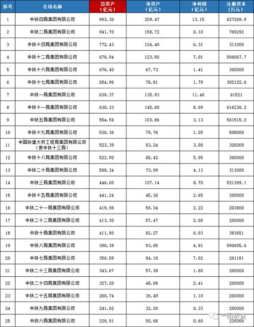 eco局待遇怎么样？内部员工告诉你真实情况！