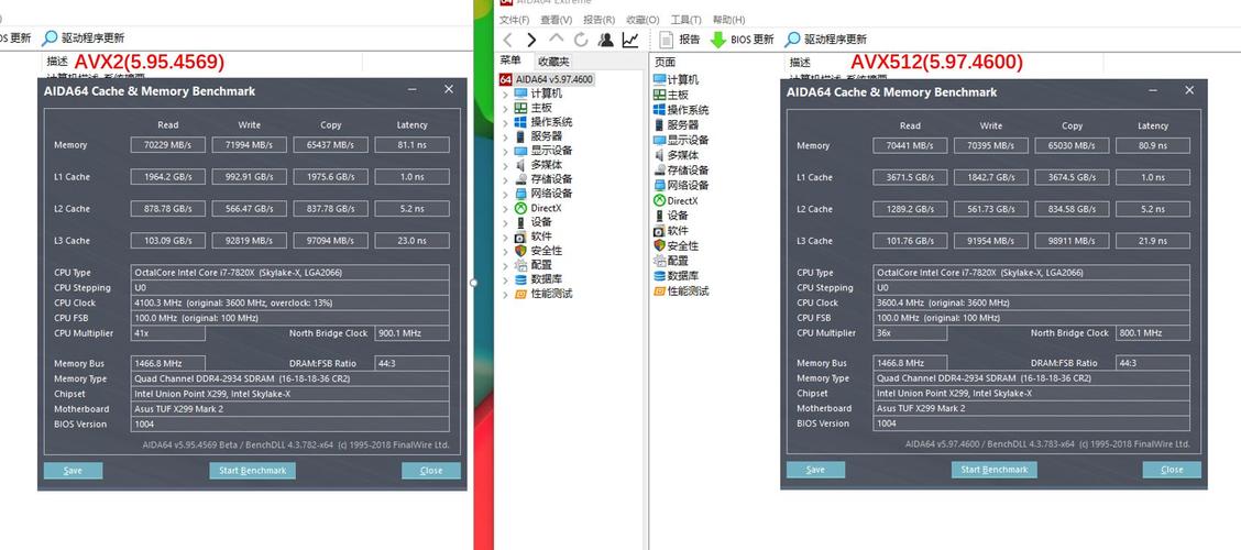 avx和avx2有啥区别？一张表格帮你理清楚！