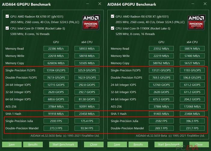 avx和avx2有啥区别？一张表格帮你理清楚！